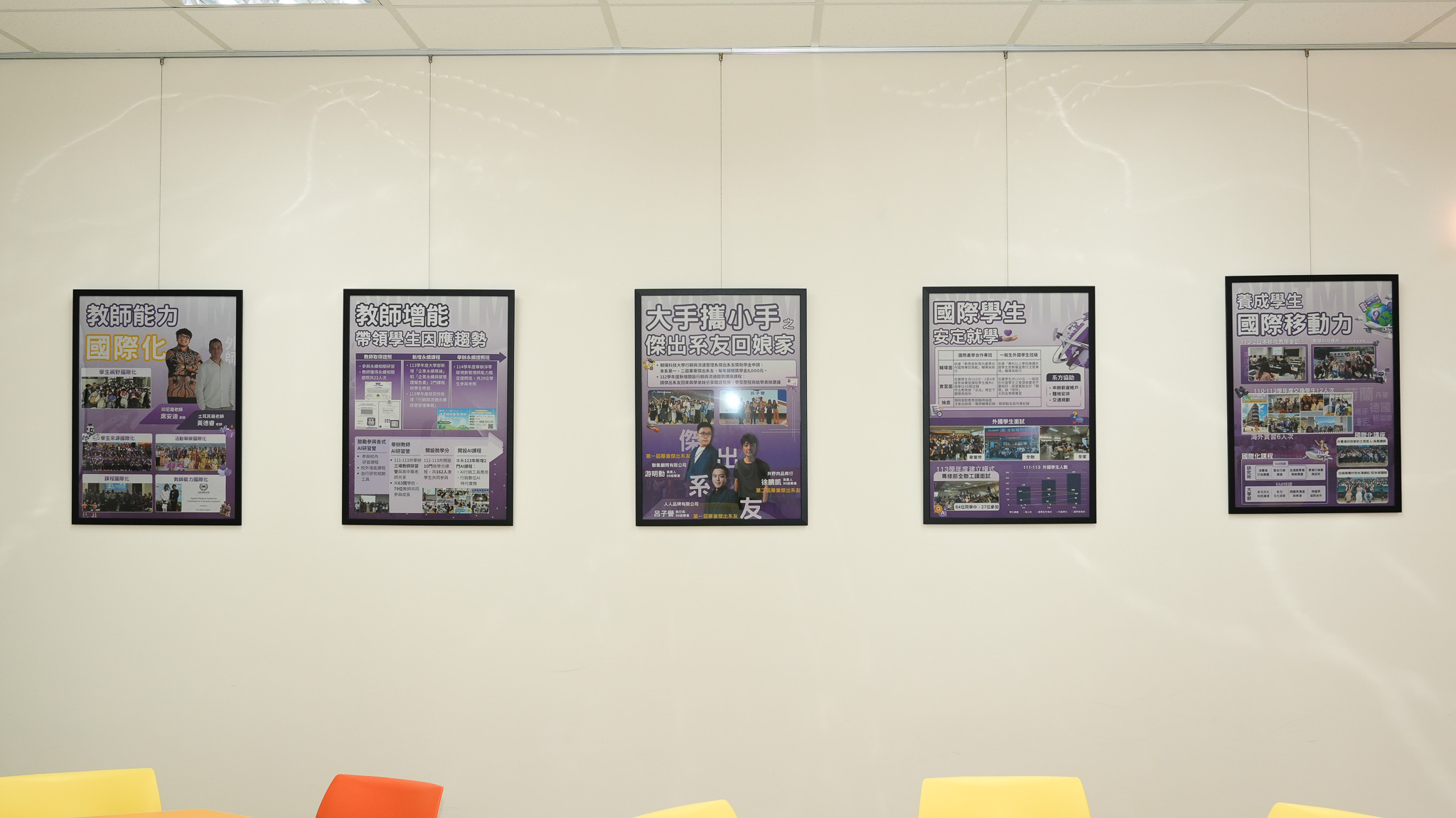 Tường poster trong phòng